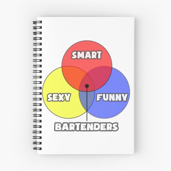 Item preview, Venn Diagram ... Bartender Humor designed and sold by TKUP22.