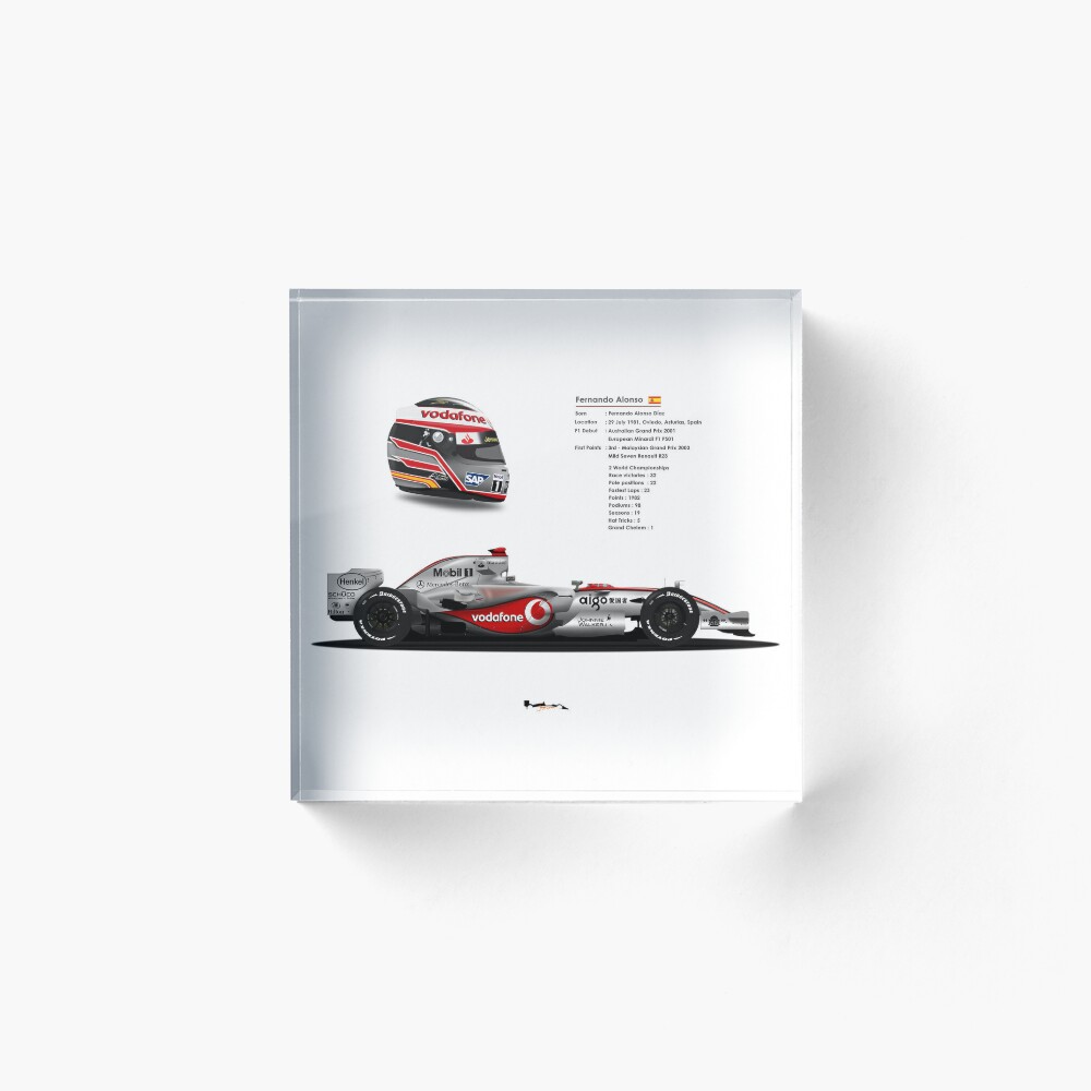 Automobilist - Enter our contest to win a pair of hand-signed Fernando  Alonso posters by Automobilist. For a chance to win, like our Page and  comment below with the correct answer to