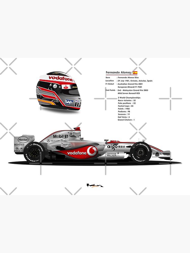 Fernando Alonso 直筆サイン McLaren Honda ポスター Fernando Alonso - 2007 McLaren MP4/22