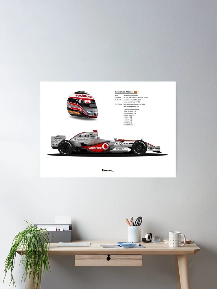 Fernando Alonso 直筆サイン McLaren Honda ポスター Fernando Alonso 直筆サイン McLaren Honda ポスター