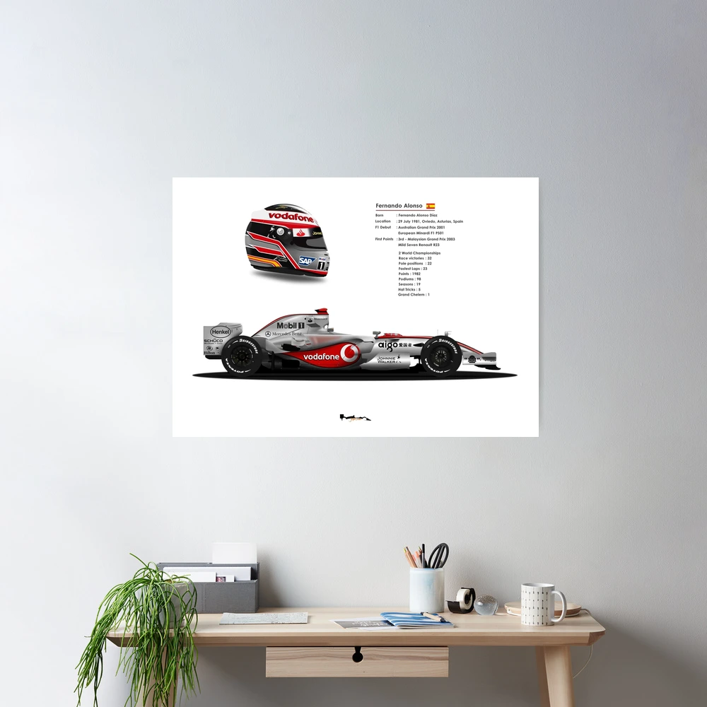 Fernando Alonso 直筆サイン McLaren Honda ポスター Fernando Alonso 直筆サイン McLaren Honda ポスター