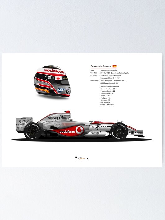 Fernando Alonso 直筆サイン McLaren Honda ポスター Fernando Alonso 直筆サイン McLaren Honda ポスター