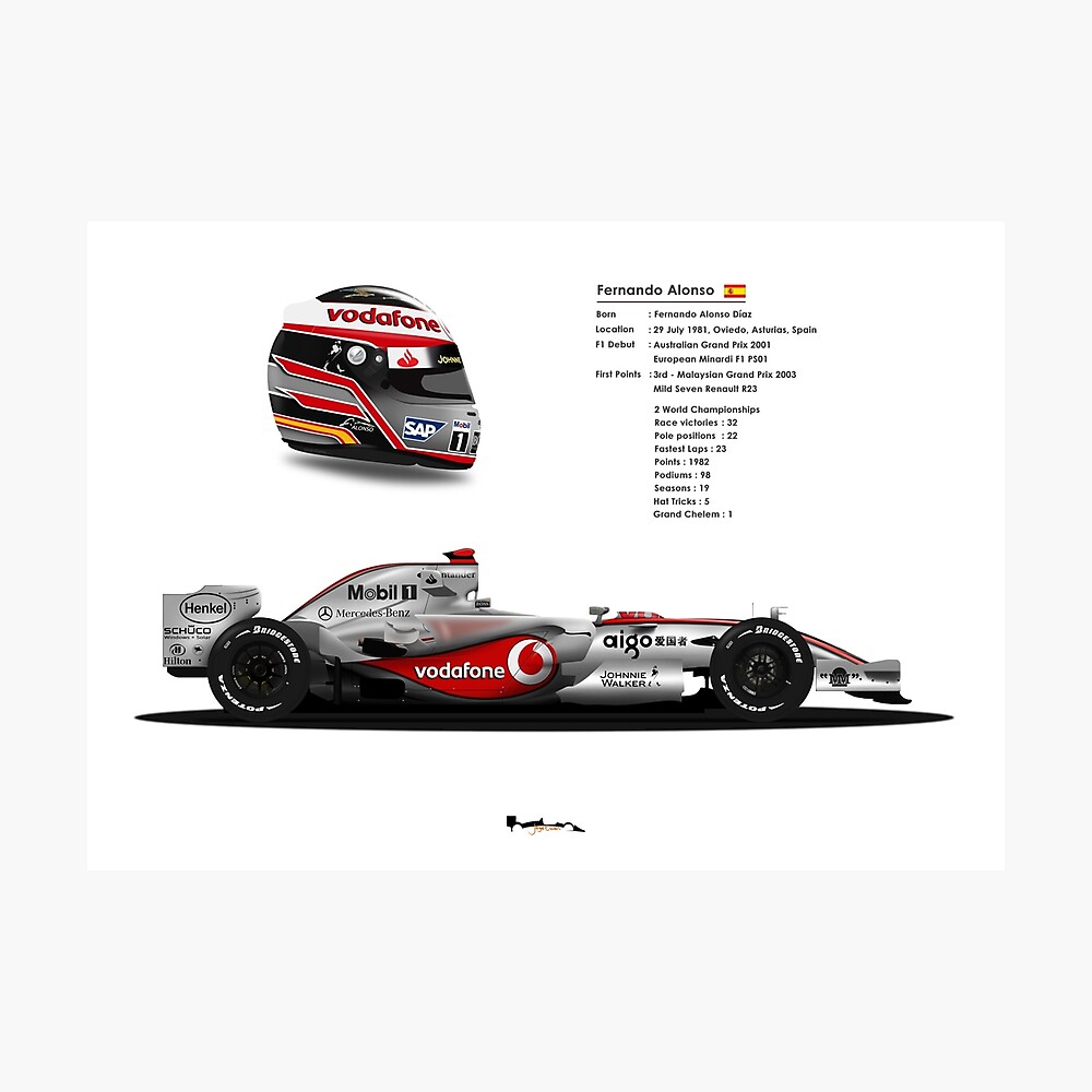 🥇 Lamina Fernando Alonso Ferrari Formula 1