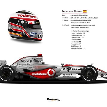 Fernando Alonso - 2007 McLaren MP4/22