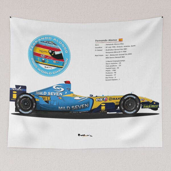 Artikelvorschau, Fernando Alonso - 2005 Renault R25 Kreis entworfen und verkauft von JageOwen.
