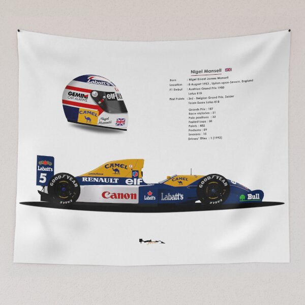 Item preview, Nigel Mansell - 1991 Williams FW14 designed and sold by JageOwen.