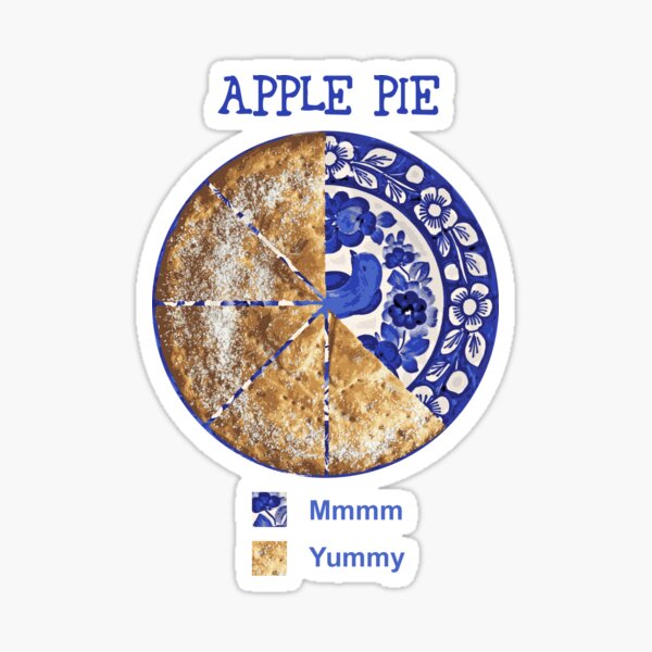 Funny Pie Chart Gifts & Merchandise for Sale | Redbubble Funny Pie Chart Gifts & Merchandise for Sale | Redbubble
