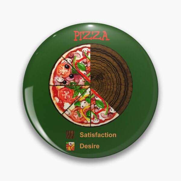 Item preview, Graph - Pizza: Satisfaction; Desire (funny pie chart) designed and sold by SolidEarthArt.