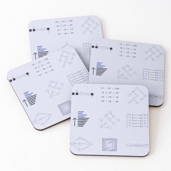Item preview, Algorithms and Data Structures designed and sold by Mechashadow.