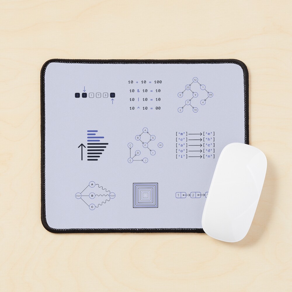 Item preview, Mouse Pad designed and sold by Mechashadow.