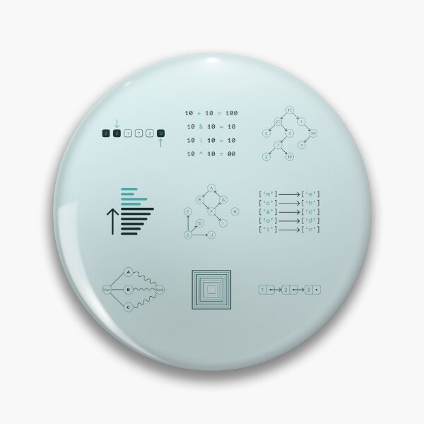 Item preview, Algorithms and Data Structures designed and sold by Mechashadow.