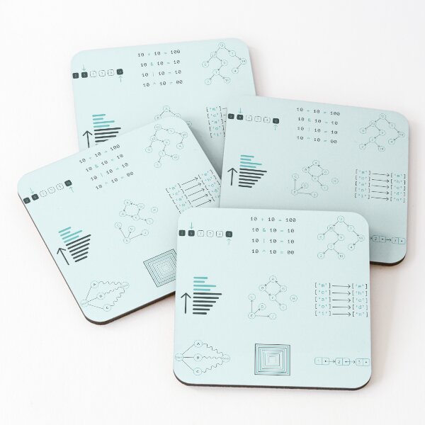 Item preview, Algorithms and Data Structures designed and sold by Mechashadow.