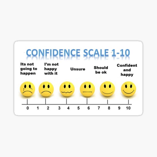 Confidence scale 1-10\
