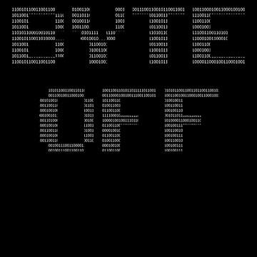 Artwork thumbnail, Byte Off Funny Programmer Computer Binary Code by e-mad ⭐⭐⭐⭐⭐