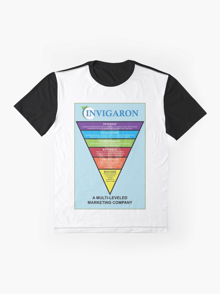 marketing t shirts ideas