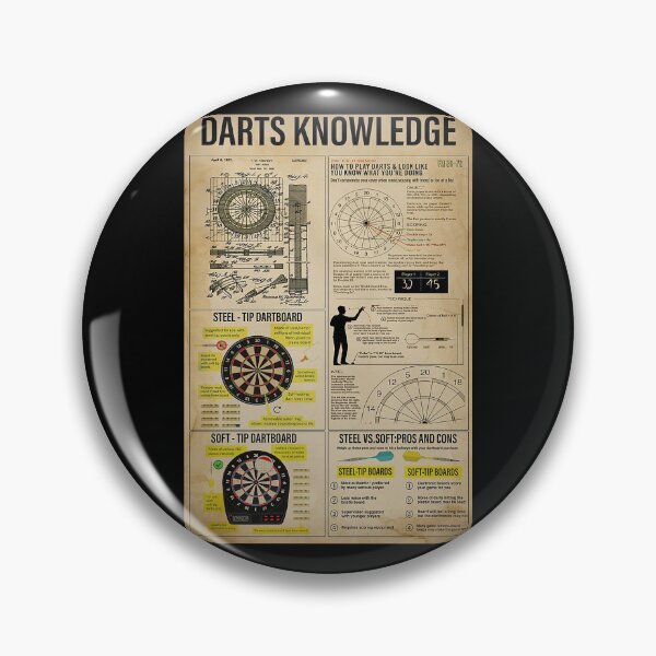 Item preview, Darts Knowledge art designed and sold by sellexxf69.