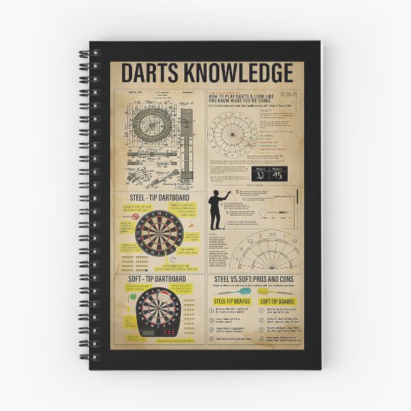 Item preview, Darts Knowledge art designed and sold by sellexxf69.