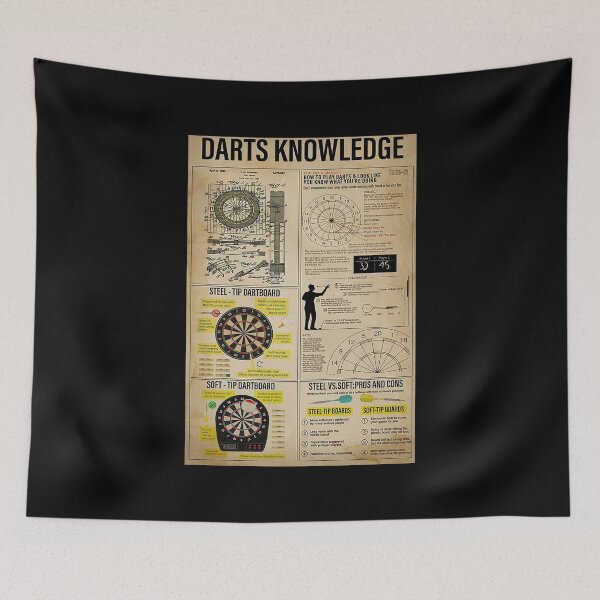 Item preview, Darts Knowledge art designed and sold by sellexxf69.