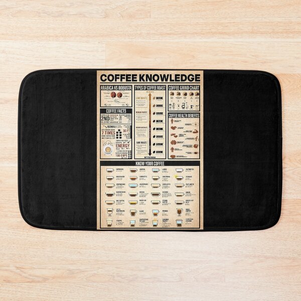 Item preview, Arte del conocimiento del café designed and sold by toniobnd51.
