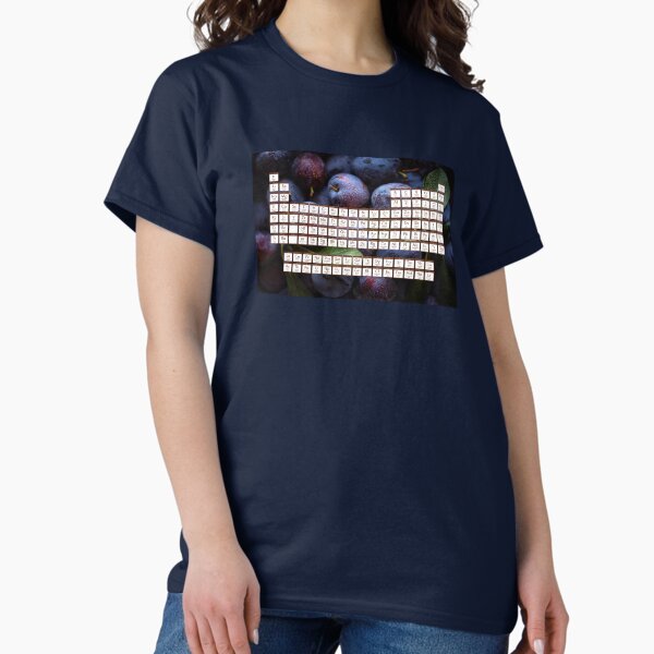 Item preview, Beautiful Plum Periodic Table designed and sold by Simply Lovely Energy.