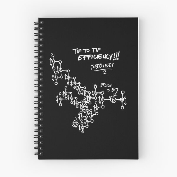 Item preview, Optimal tip to tip efficiency - From the middle out designed and sold by wilhelmmontes.