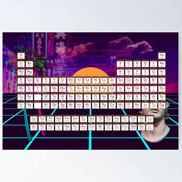 Periodic Table of Elements Vaporwave Poster