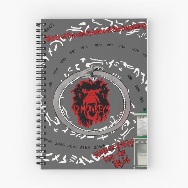 Item preview, 12 monkeys collage designed and sold by Eayzj.