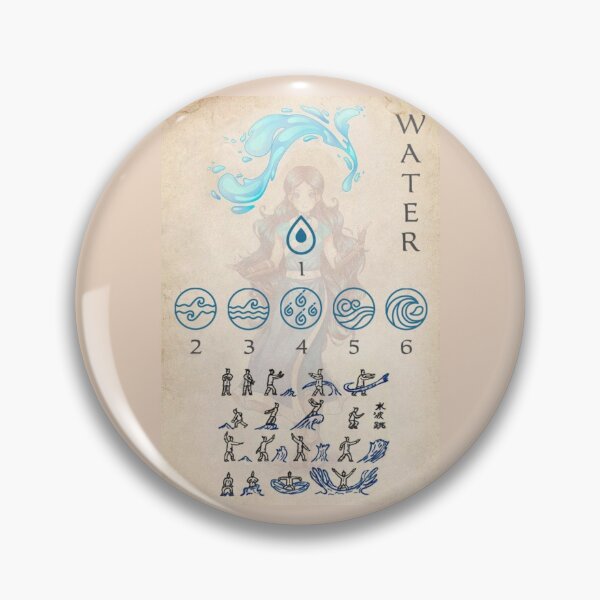 Artikelvorschau, Avatar der letzte Airbender entworfen und verkauft von Pe4nut00.