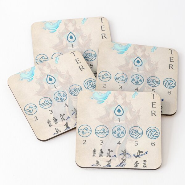 Item preview, Avatar the Last Airbender designed and sold by Pe4nut00.