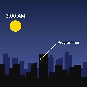 Artwork thumbnail, Programmer At 3AM by Code Wear