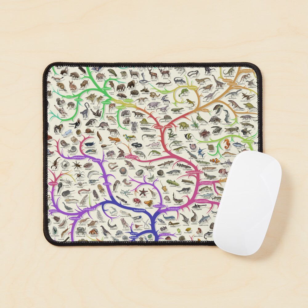 Item preview, Mouse Pad designed and sold by EvolutionPoster.