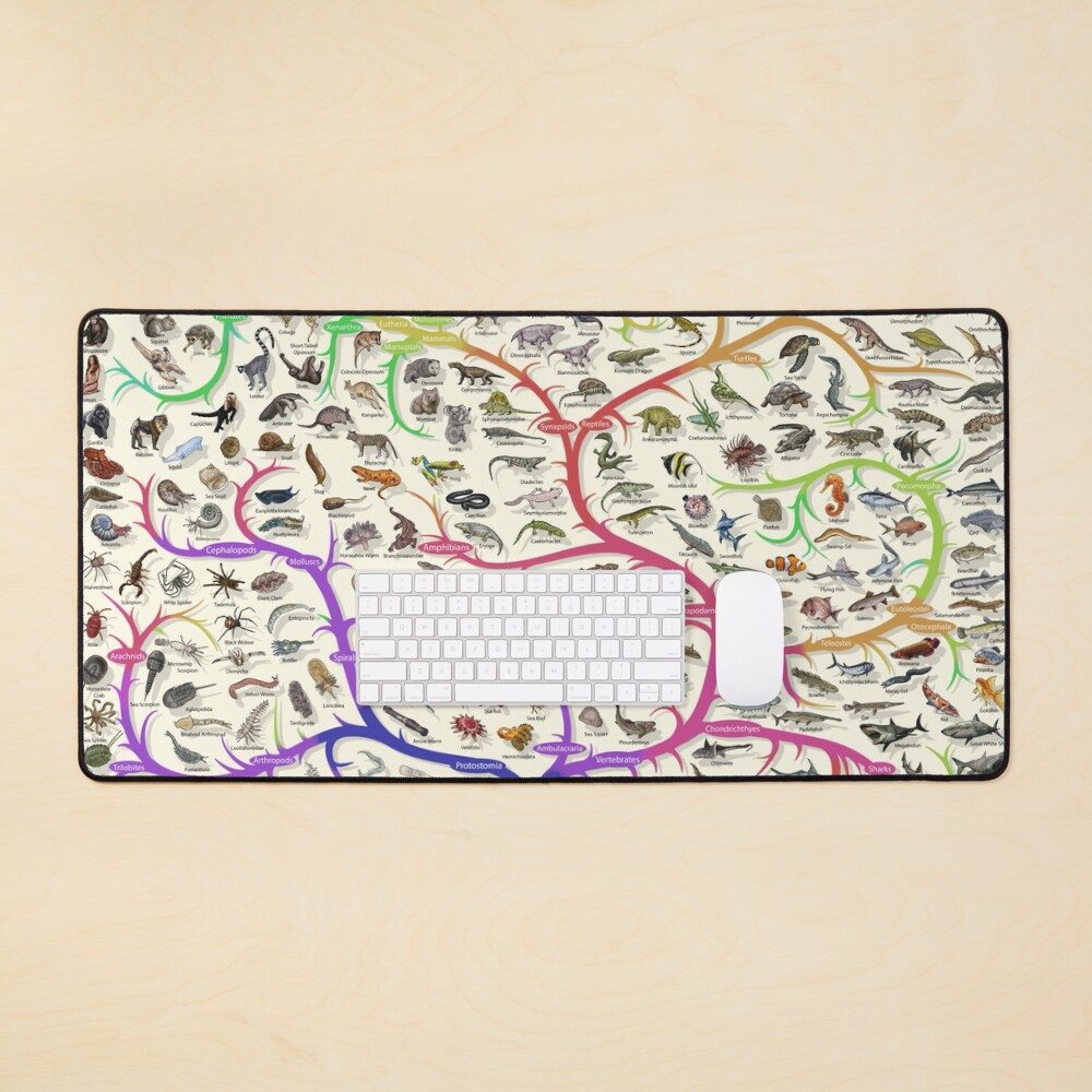 Item preview, Desk Mat designed and sold by EvolutionPoster.
