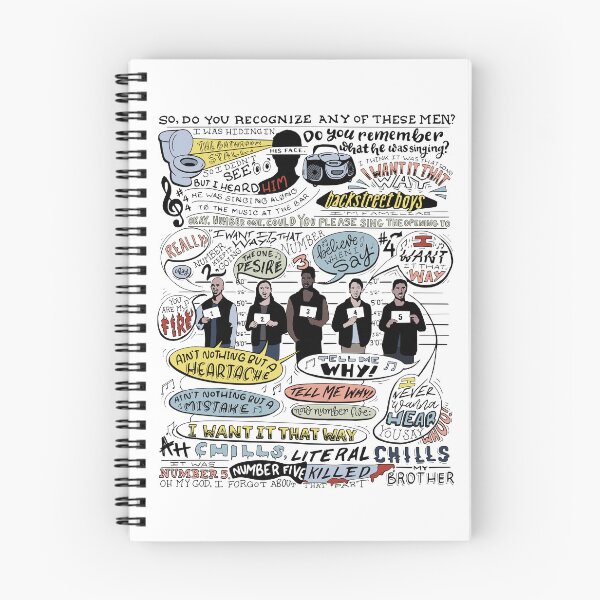 Item preview, I Want It That Way B99 (Colorized) designed and sold by catlashley.