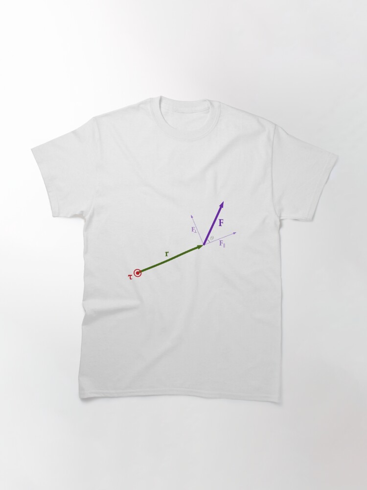 Alternate view of Torque is the rotational equivalent of linear force Classic T-Shirt