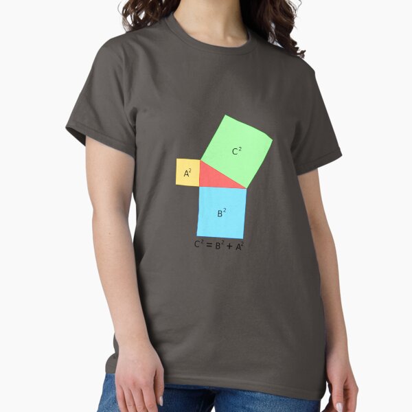 Item preview, Pythagorean theorem designed and sold by Ares286.