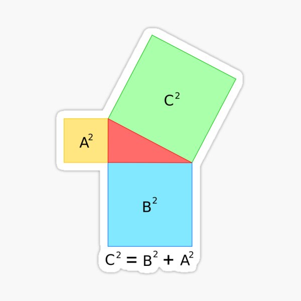 Item preview, Pythagorean theorem designed and sold by Ares286.