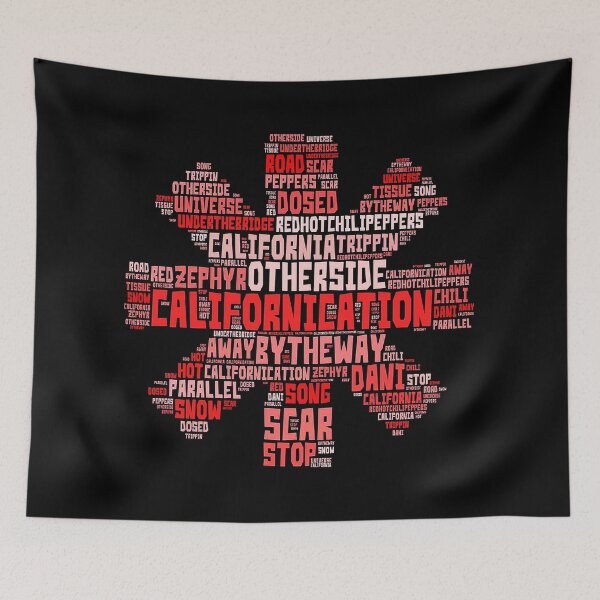 Item preview, City Chili Tour designed and sold by ackerjudh.