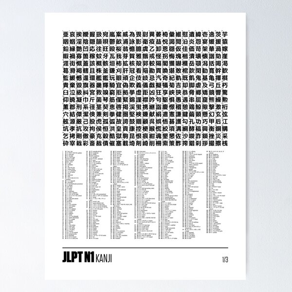 Item preview, JLPT Kanji Chart 18x24" N1 Part 1/3 White designed and sold by VoodooCircus.