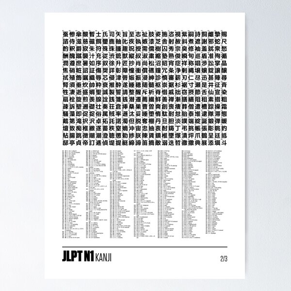 Item preview, JLPT Kanji Chart 18x24" N1 Part 2/3 White designed and sold by VoodooCircus.