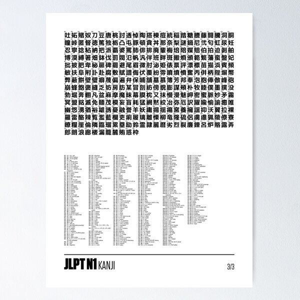 Item preview, JLPT Kanji Chart 18x24" N1 Part 3/3 White designed and sold by VoodooCircus.