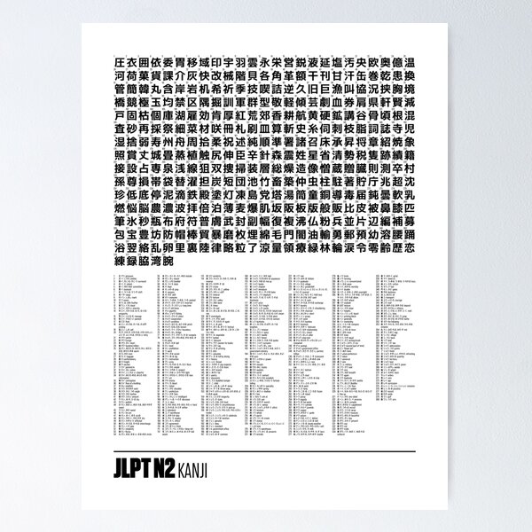 Item preview, JLPT Kanji Chart 18x24" N2 White designed and sold by VoodooCircus.