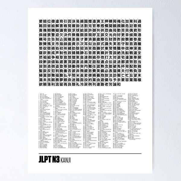 Item preview, JLPT Kanji Chart 18x24" N3 White designed and sold by VoodooCircus.