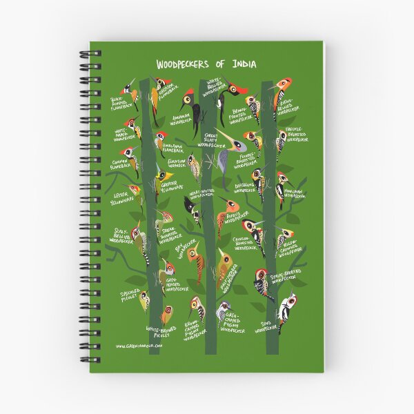 Item preview, Woodpeckers of India designed and sold by Green Humour.