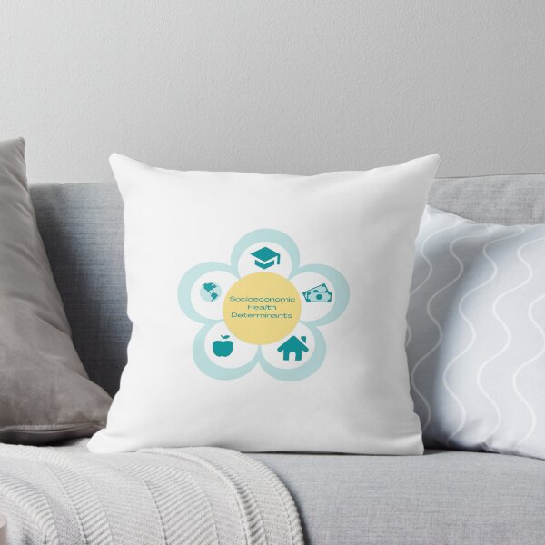 Item preview, Determinantes socioeconómicos de la salud designed and sold by Kennedy Jester.