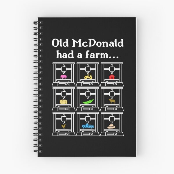 Item preview, Old McDonald Had a (Print) Farm designed and sold by Primal Frog.