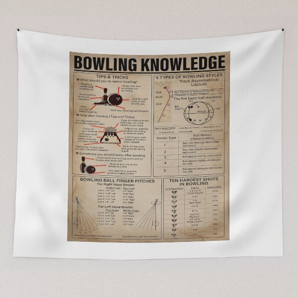 Artikelvorschau, Bowling-Wissen entworfen und verkauft von JakeGoodwin.