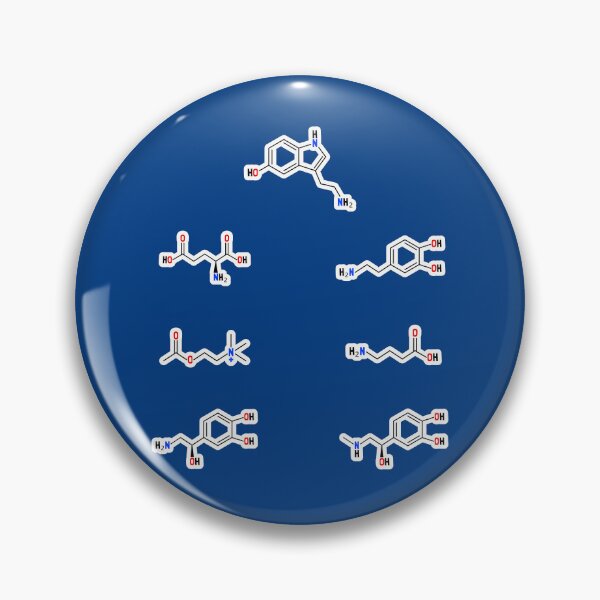 Item preview, Neurotransmitter Molecular Structure Party Pack designed and sold by Artsy-Chemist.