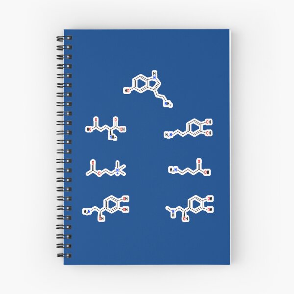Item preview, Neurotransmitter Molecular Structure Party Pack designed and sold by Artsy-Chemist.
