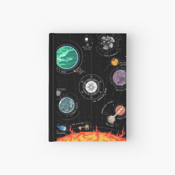 Item preview, Outer Wilds System  designed and sold by markbhale.