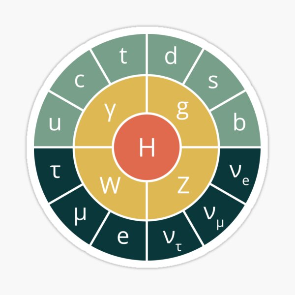 Retro Standard Model Sticker